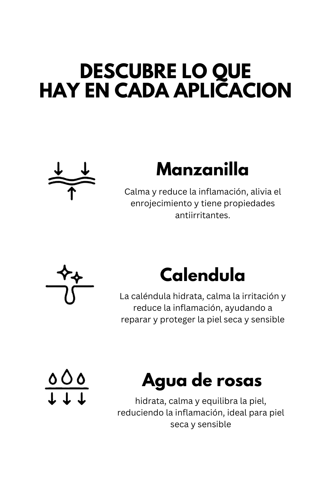 KIT PIEL SECA Y SENSIBLE